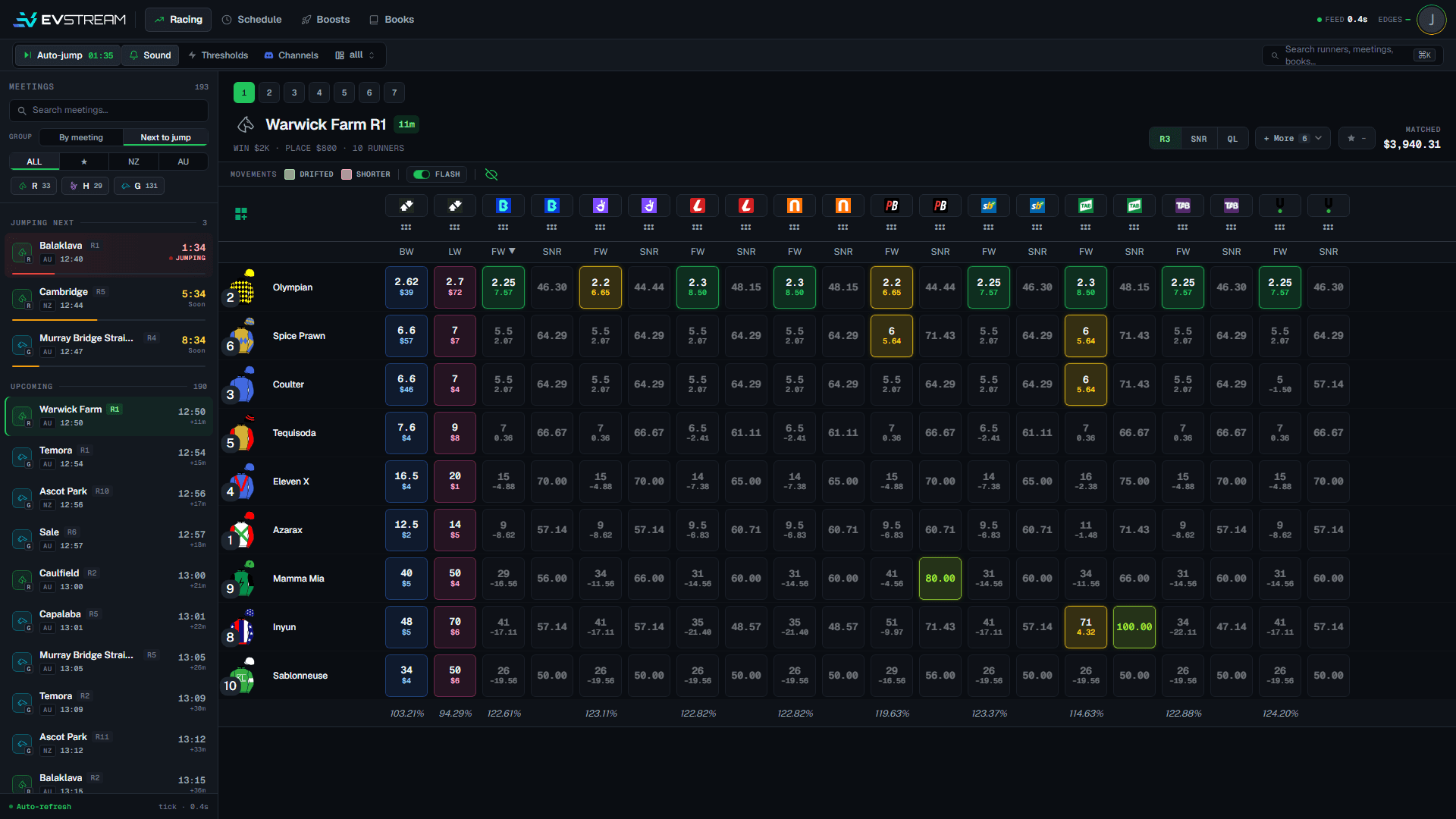 evstream racing grid showing live prices across bookies, jockey silks, and EV calculations