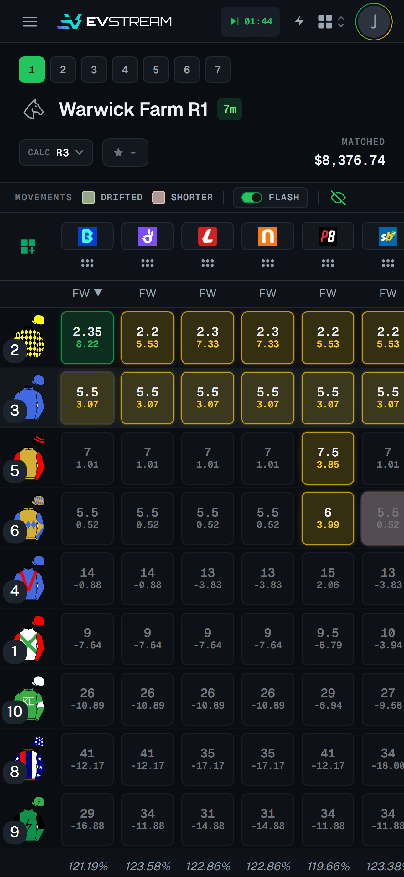 evstream mobile grid view